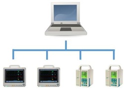 Recording from multiple medical devices simultaneously